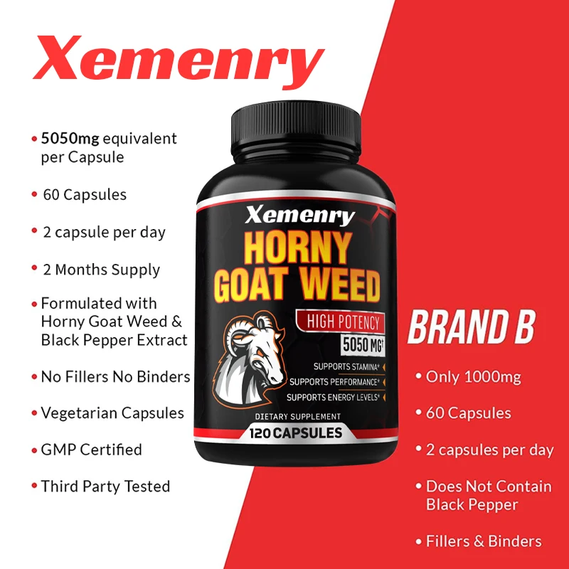 Men's Horny Goat Weed Capsules - огляд і ціна Pre Workout Supplement