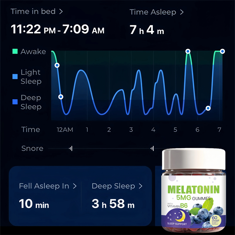 Melatonin Gummies With Vitamin - огляд і ціна Melatonin Sleep Gummy